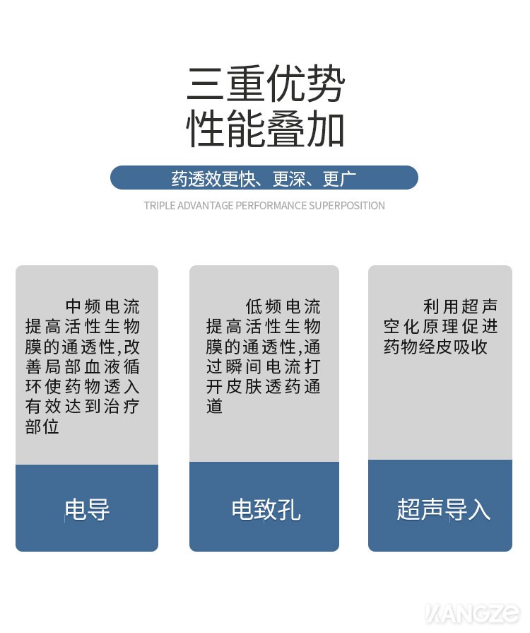 超声导入仪详情 (3)